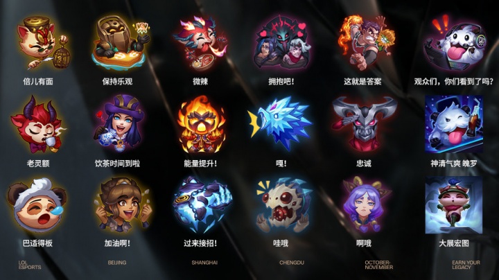 资源交换模